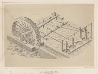 下田日本にある日本の精米所、1855